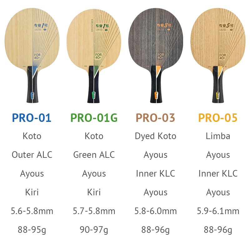 YINHE PRO Series ไม้ปิงปองรุ่น - Table Tennis Pro บทวิจารณ์และราคา