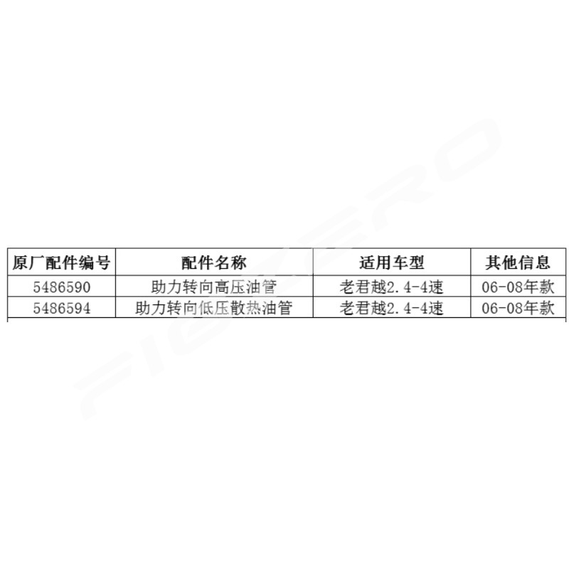 ปั๊มเพิ่มแรงบันดาลใจพวงมาลัยแบ - Rubber Booster Speed บทวิจารณ์และราคา