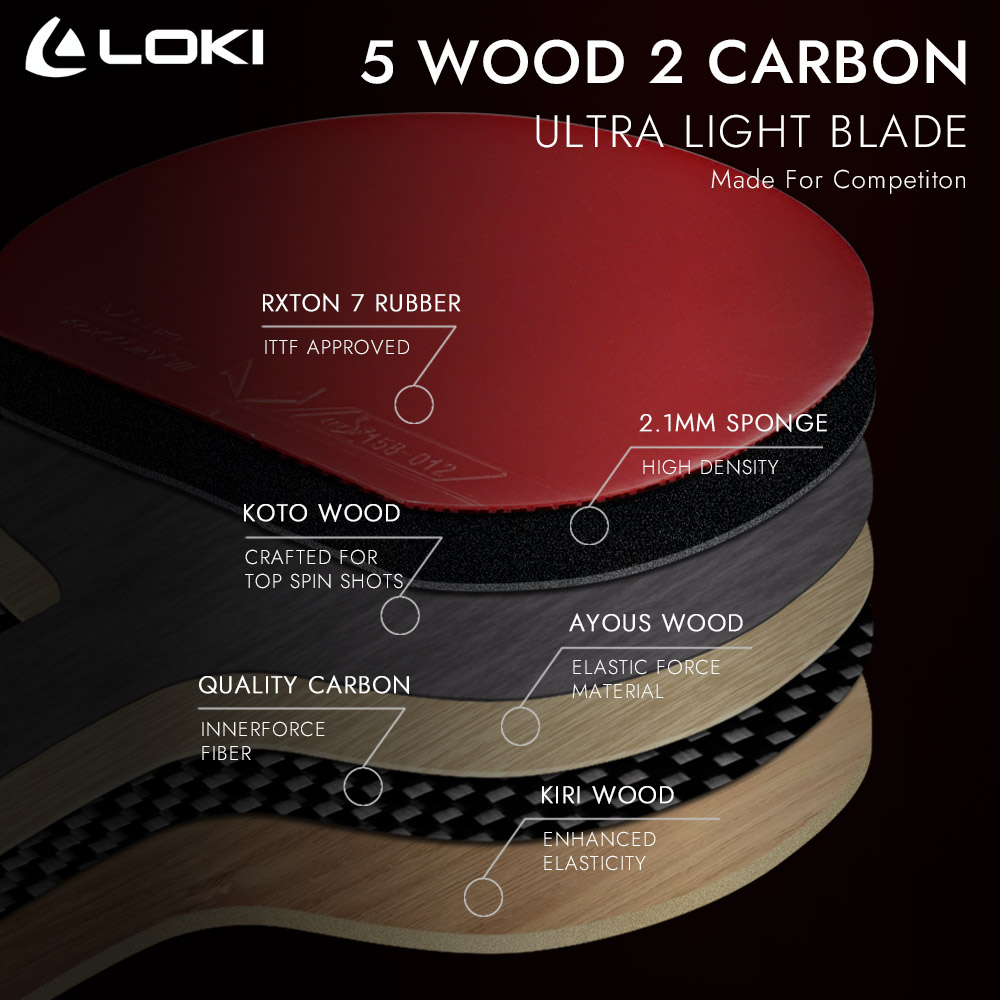 LOKI 9 Star ตารางไม้เทนนิสยี่ห - Table Tennis Zhang Jike บทวิจารณ์และราคา