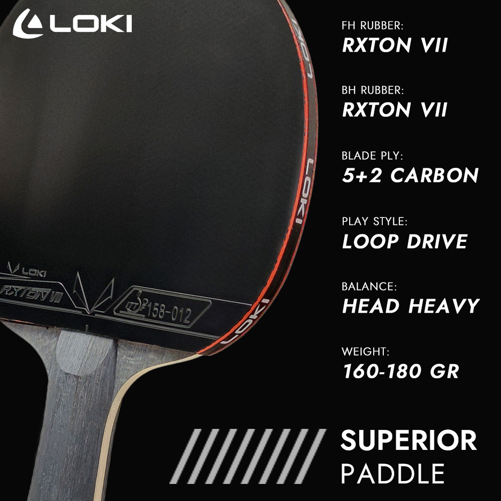 LOKI 9 Star ตารางไม้เทนนิสยี่ห - Table Tennis Zhang Jike บทวิจารณ์และราคา