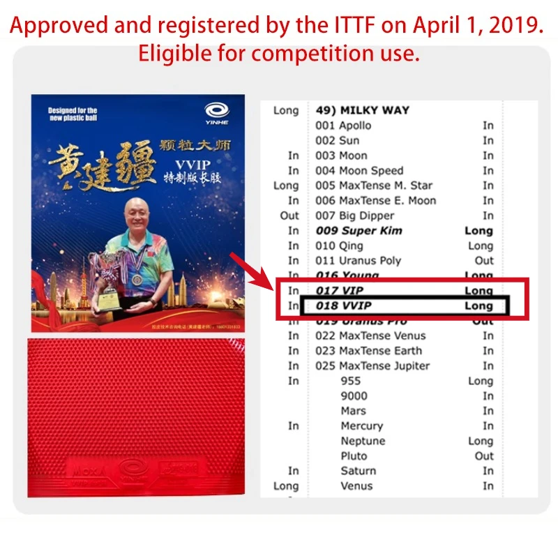 ยางปิงปอง YINHE VVIP Maste Lon - Table Tennis Games บทวิจารณ์และราคา