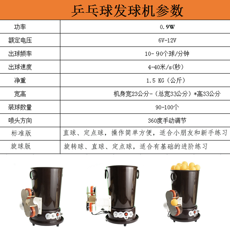 เครื่องยิงลูกปิงปองแบบพกพา, เค - Table Tennis Ball บทวิจารณ์และราคา